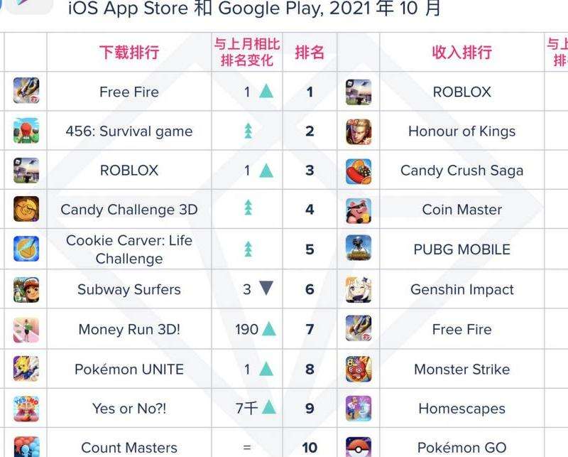 搞定！苹果美区ID注册攻略，无缝畅享美国App Store